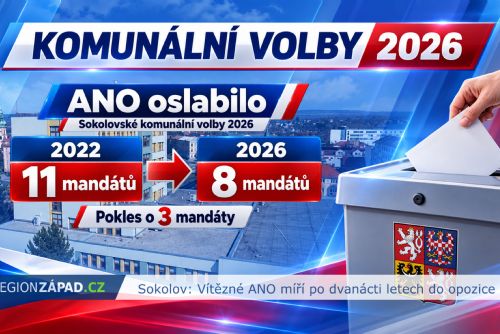 Sokolov: Vítězné ANO míří po dvanácti letech do opozice (TV Západ)